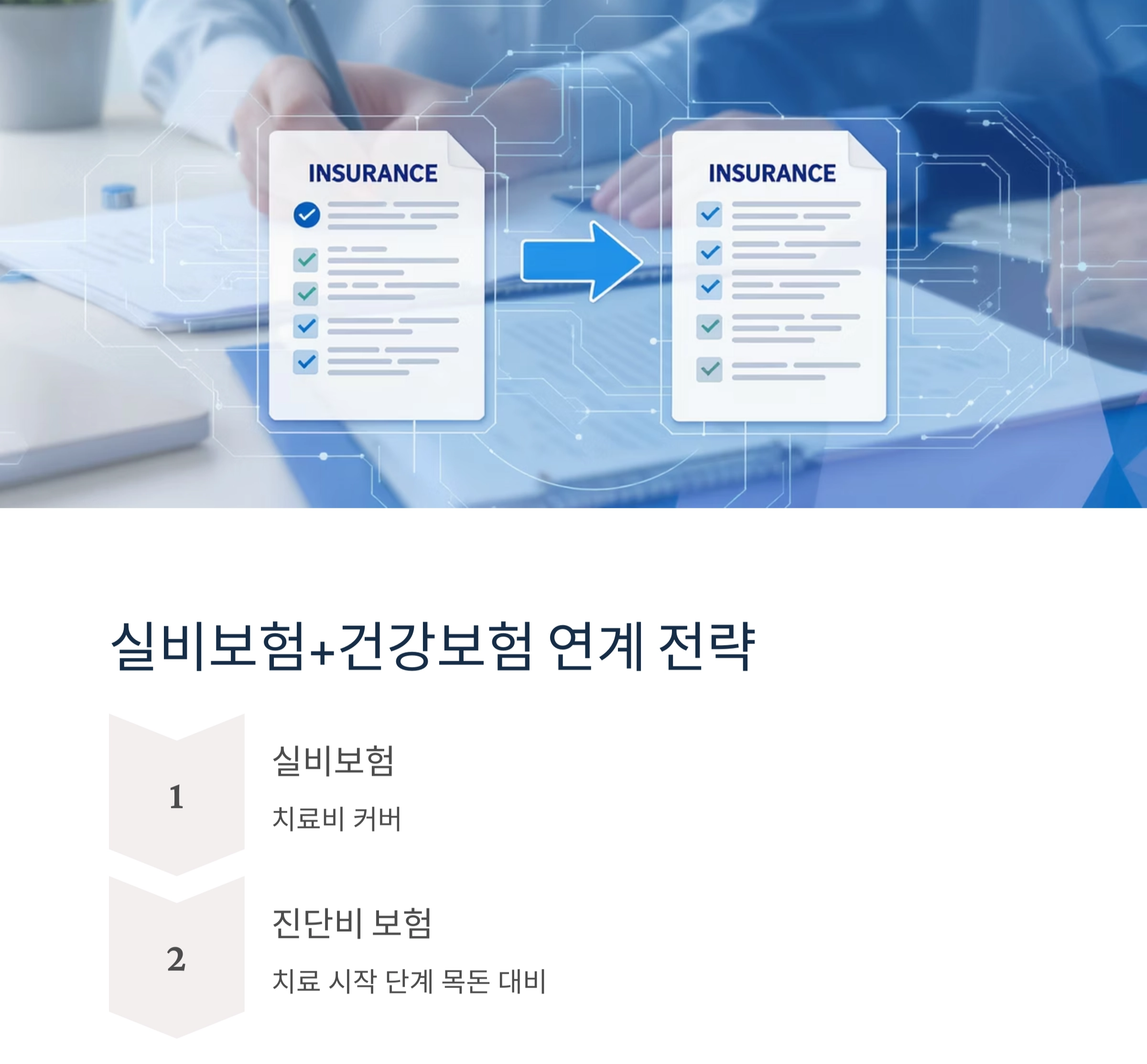 2025년 실비보험 추천, 이것만 보면 끝! 꼭 체크할 핵심 기준들