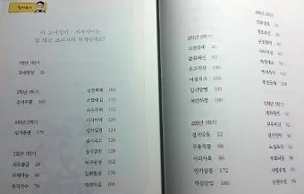 사자성어 1000개 지혜의 보물창고_11