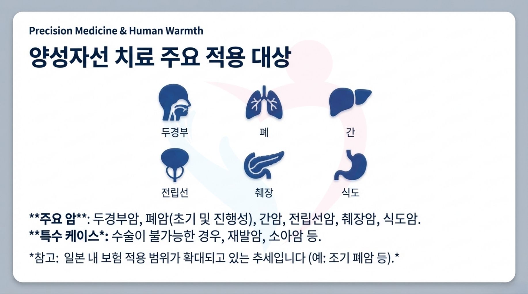 일본 중부국제의료센터 양성자치료 최신장비 ProBeam360