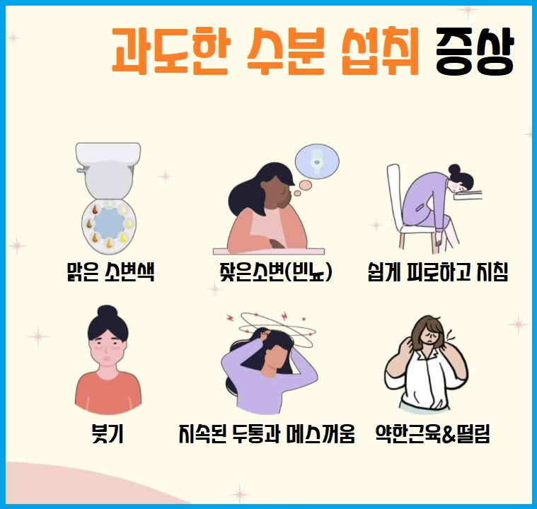 과도한 수분섭취 증상 부작용