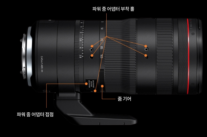 rf24-105mm F2.8