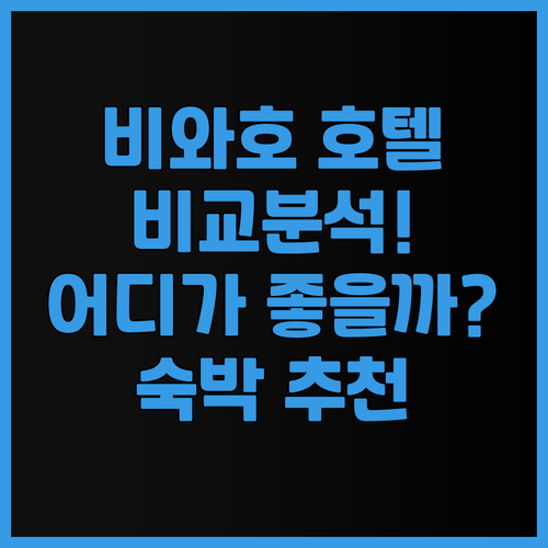 비와호의 아름다움을 담다.. 비와코