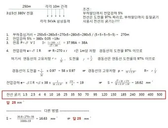 전선 굵기의 단위 제곱밀리미터㎟와 스퀘어SQ의 차이점_25