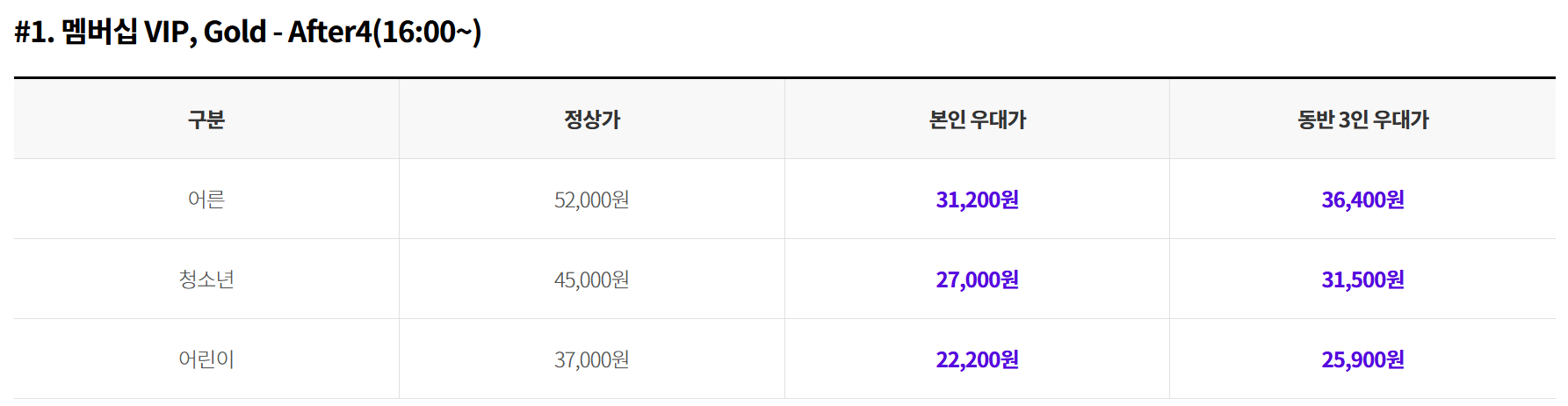 롯데월드 SKT 할인 혜택 받기