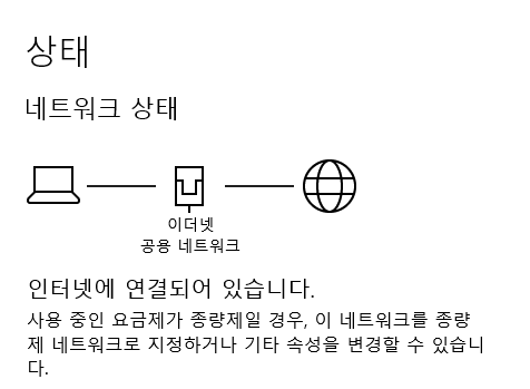 와이파이-연결