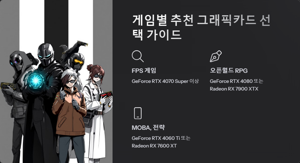 성능순위