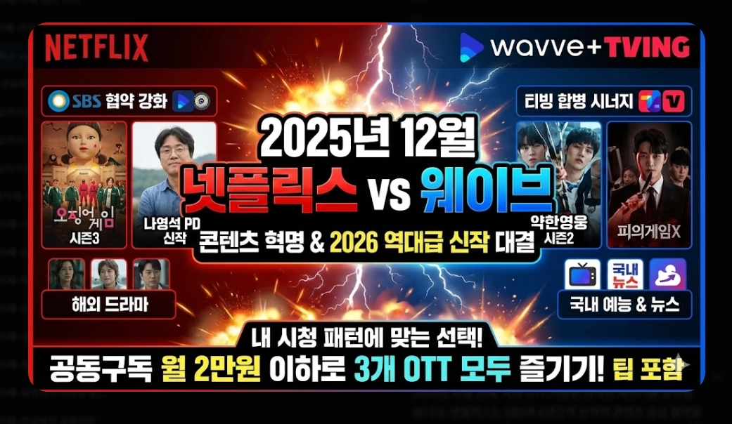 넷플릭스 vs 웨이브 콘텐츠 비교 완벽 가이드
