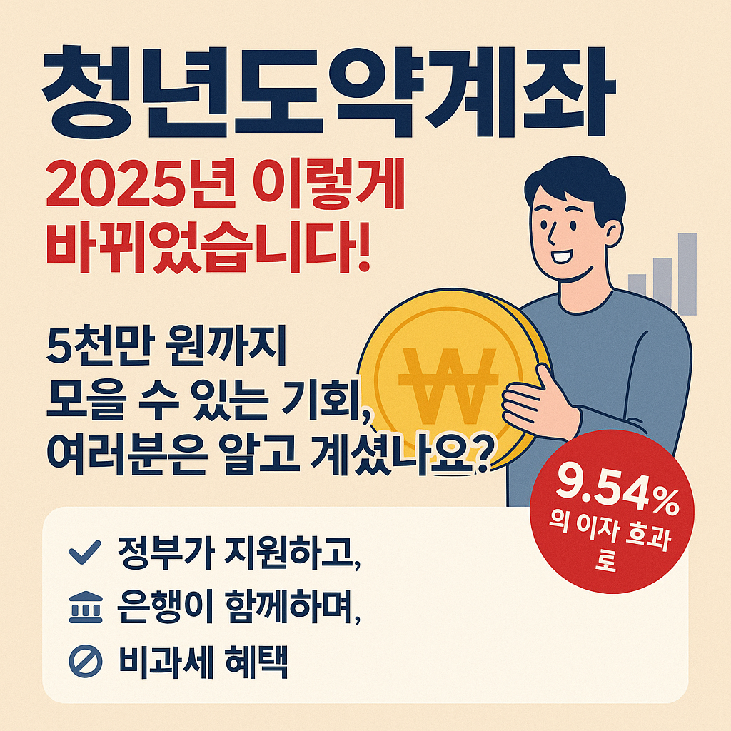 청년도약계좌 리뉴얼 가입 조건 가입 방법 취급 은행 리스트