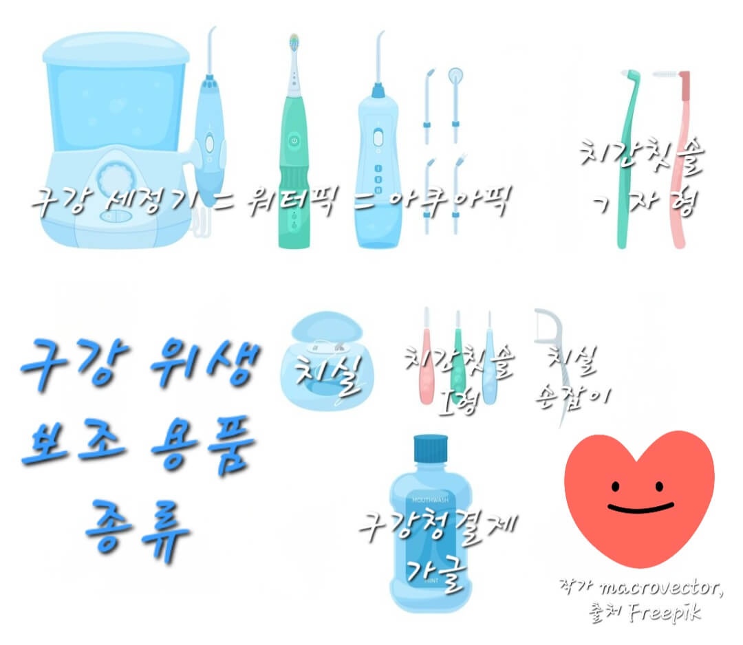 구강보조용품사진
