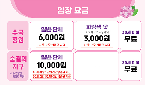 입장료