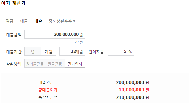 만기일시 상환 계산 방식