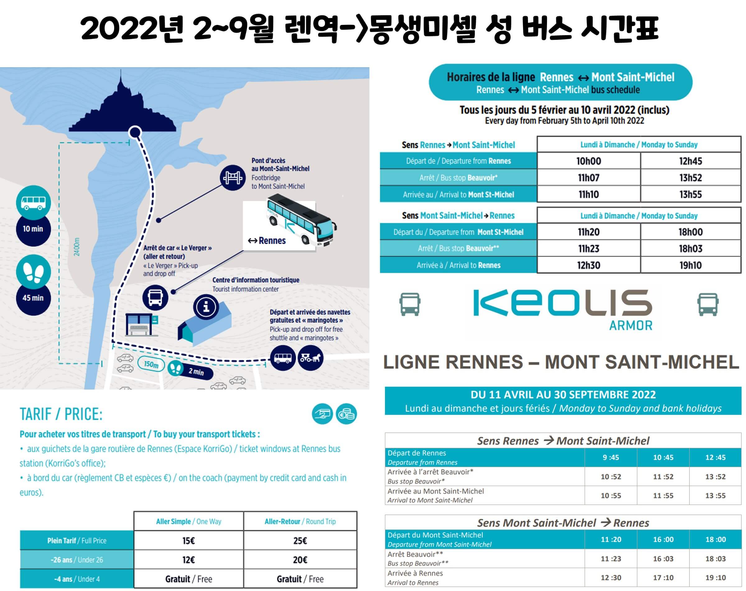 렌역에서 몽생미셸까지 가는 버스 시간표를 보여주는 표와 지도 사진