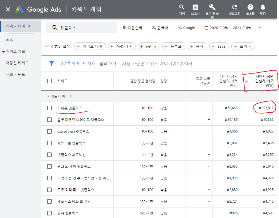 구글애즈키워드플래너