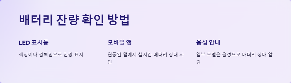 홈보안