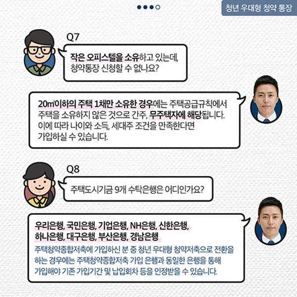 청약통장 1순위 조건