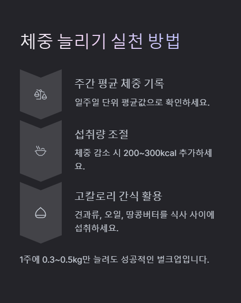 체중 늘리기 실천 방법