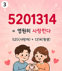 1126611 뜻|숫자 암호 모음 520·5201314·1314·486 의미 총정리3