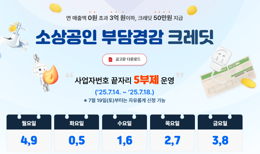 소상공인-부담경감-크레딧-신청방법-요일제