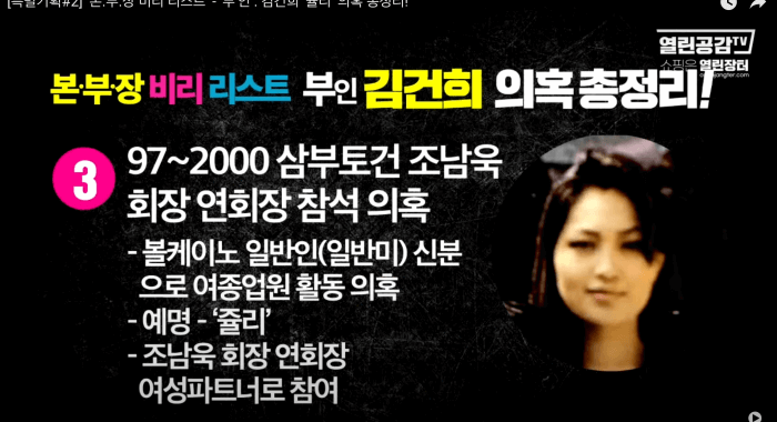 김건희 윤석열 최은순 장모 의혹 리스트 