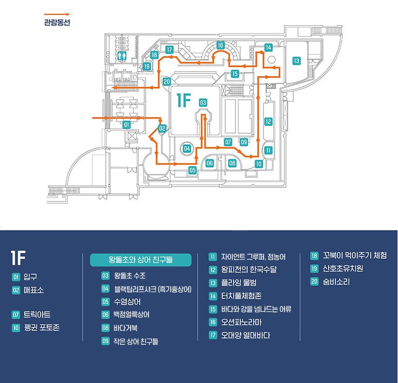 층별안내도 1층 