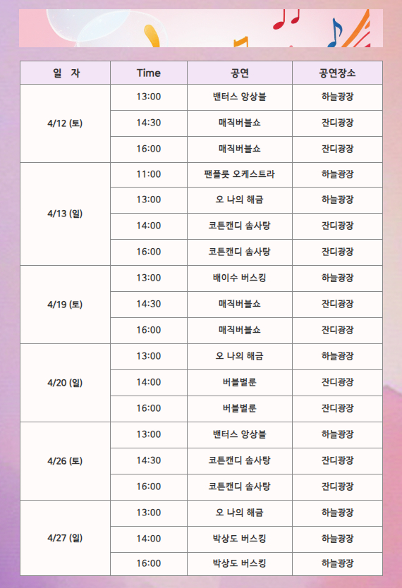 충남 아산의 봄&amp;#44; 튤립과 수선화가 가득 2025 피나클랜드 봄꽃대향연