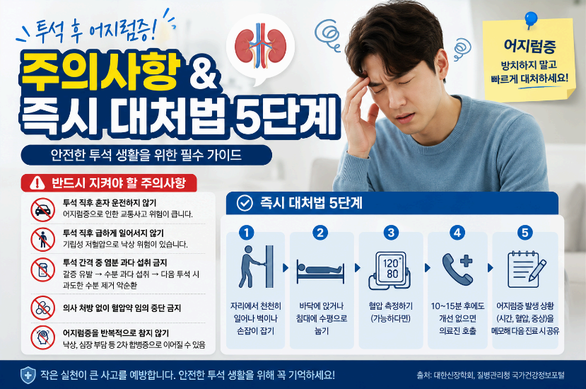 주의사항 즉시대처법 5단계 이미지사진