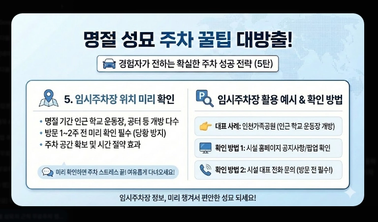 지역별 성묘지 무료주차 정보(서울, 인천·경기, 환승주차장)(+ 성묘 주차 팁)