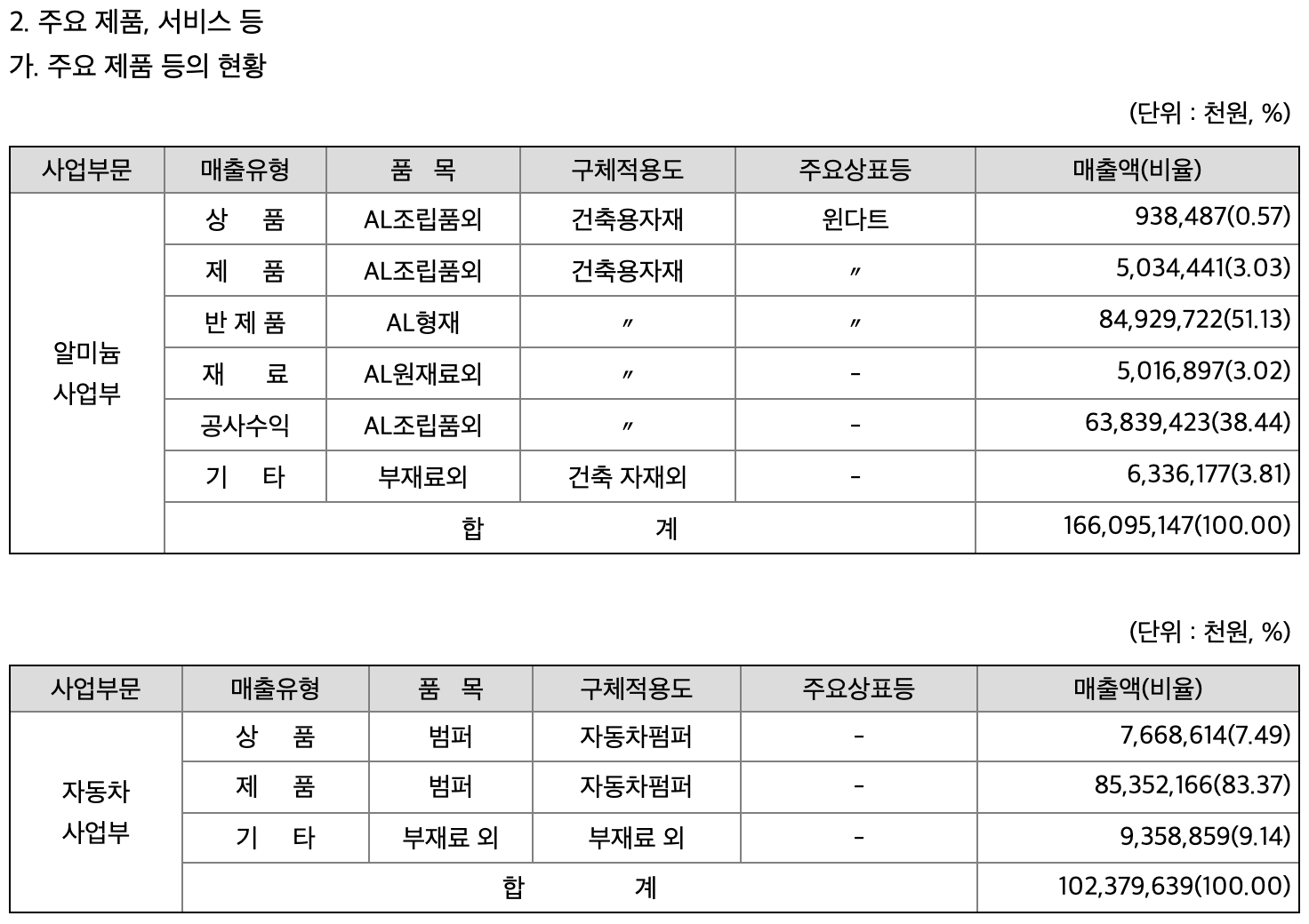 이낙연 관련주2