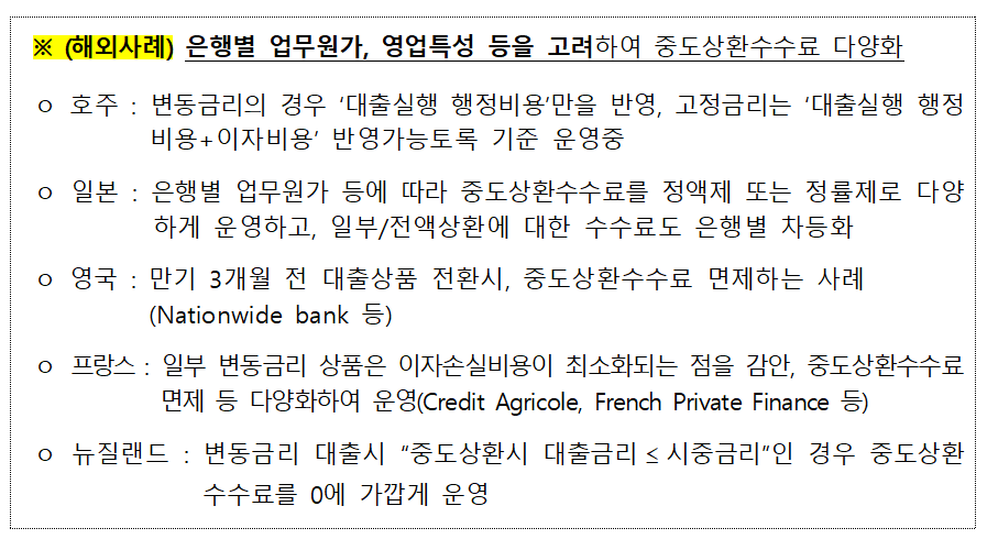 중도상환수수료 해외사례