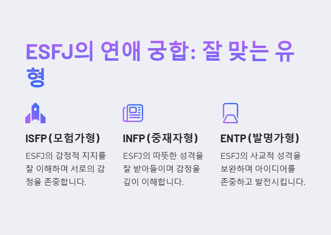 ESFJ의 연애 잘맞는 유형