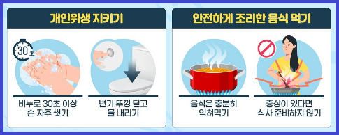 노로바이러스 예방수칙