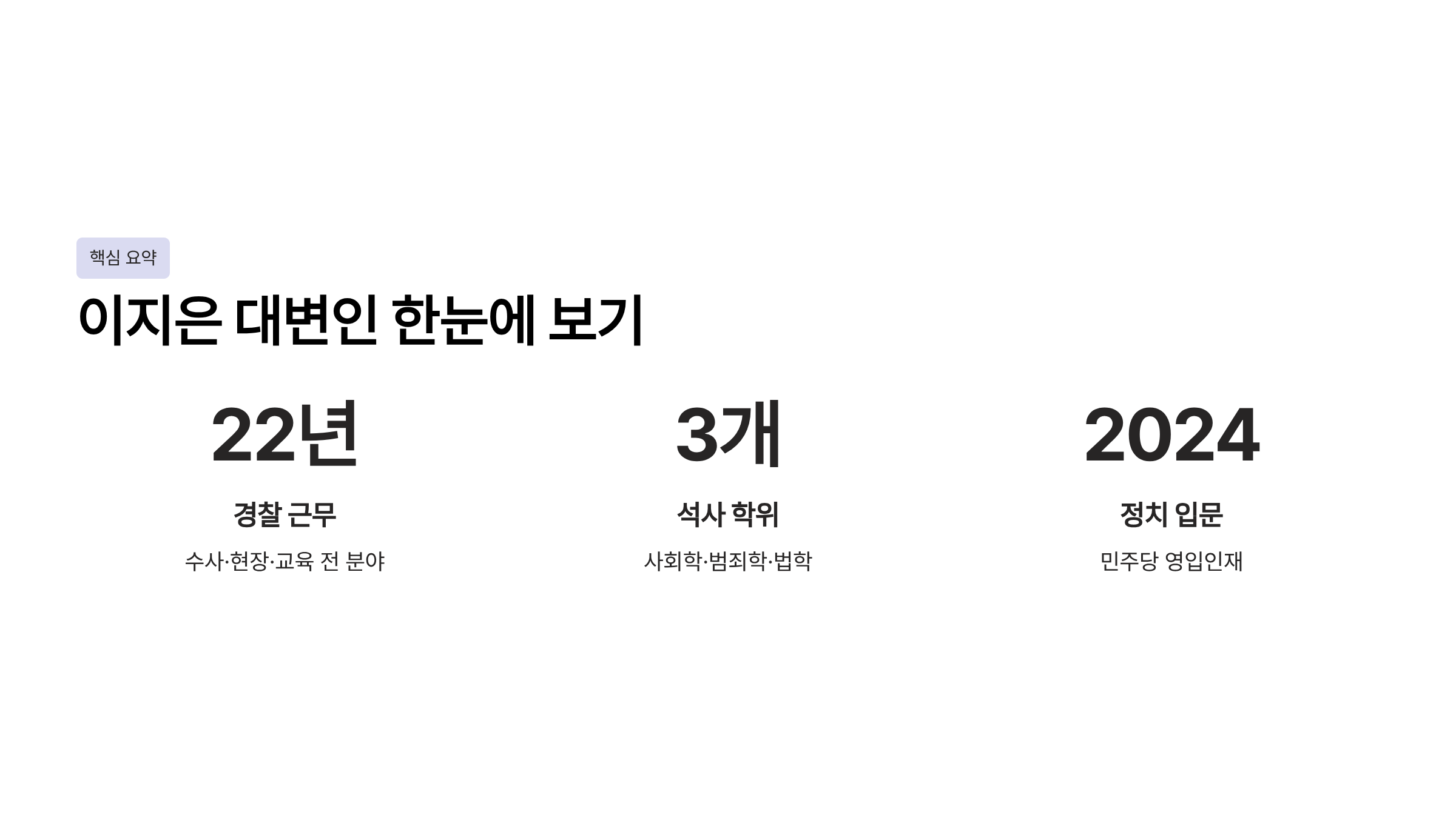 이지은 대변인 프로필