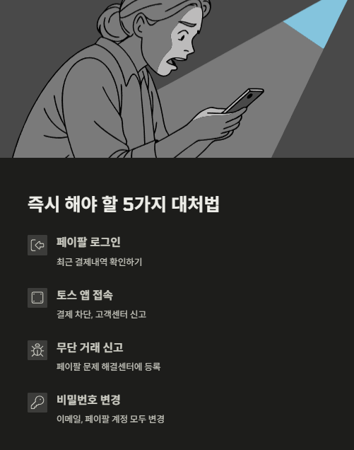 즉시 해야 할 5가지 대처법