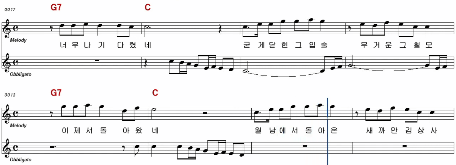 김추자 - 월남에서 돌아온 김상사 악보