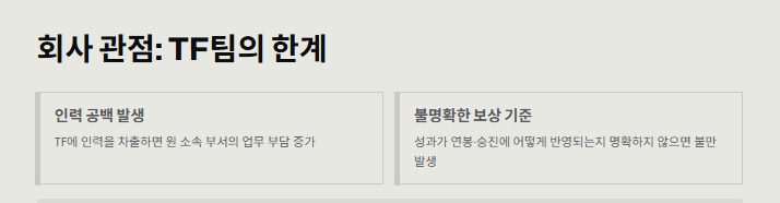 TF팀 (task force)의미 