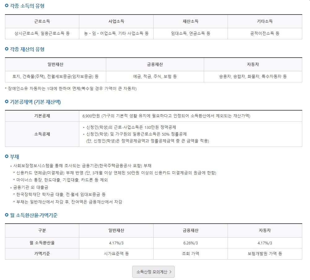 국가장학금 소득분위 상세 2025년