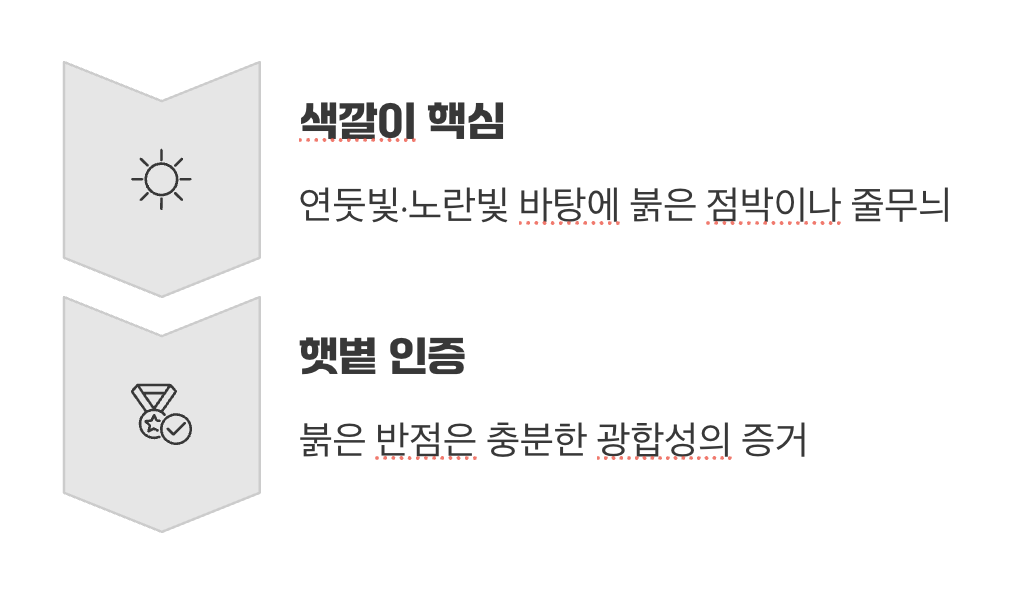 꿀팁 1: 붉은 점박이를 찾아라