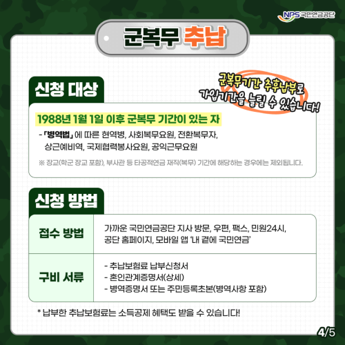 국민연금: 군복무 후 노후대비, 크레딧/ 추납 쉽게 알기 A to Z