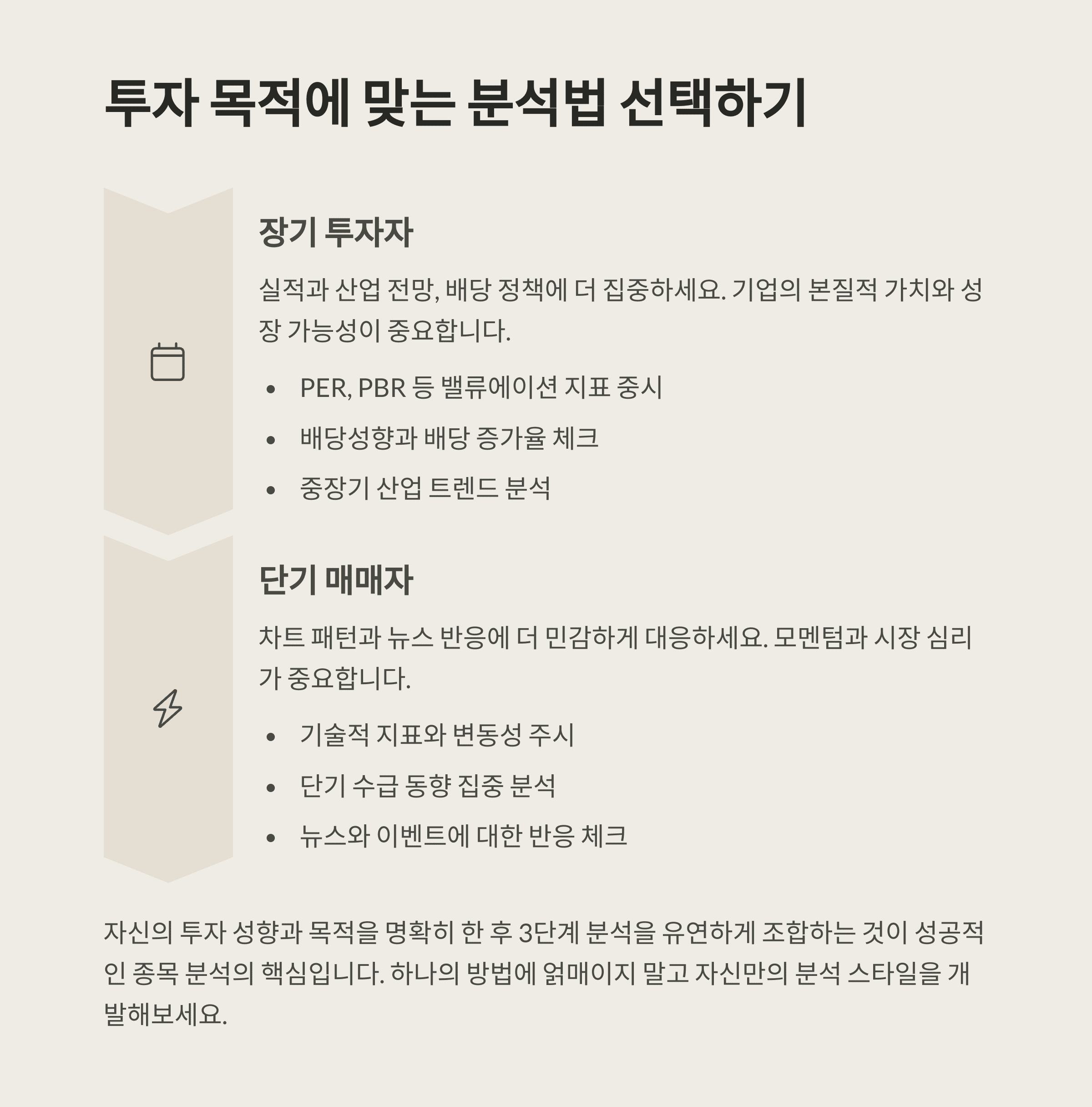 개인금융