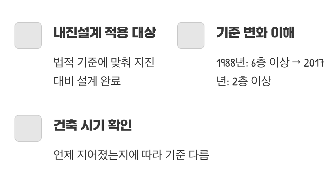 결과 확인, 어떻게 해석해야 할까?