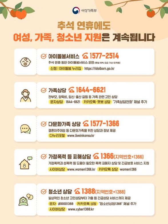 추석-연휴-아이돌봄서비스-이용요금-경감-온라인-신청