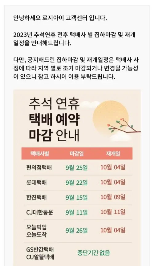 추석연휴 택배사 별 집하마감 및 재개 일정