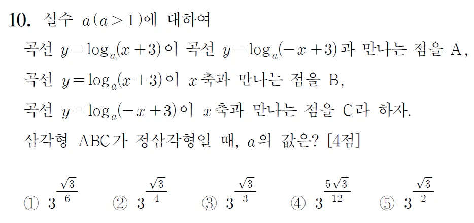 2026학년도 6월 평가원 모의고사 수학 10번 문제