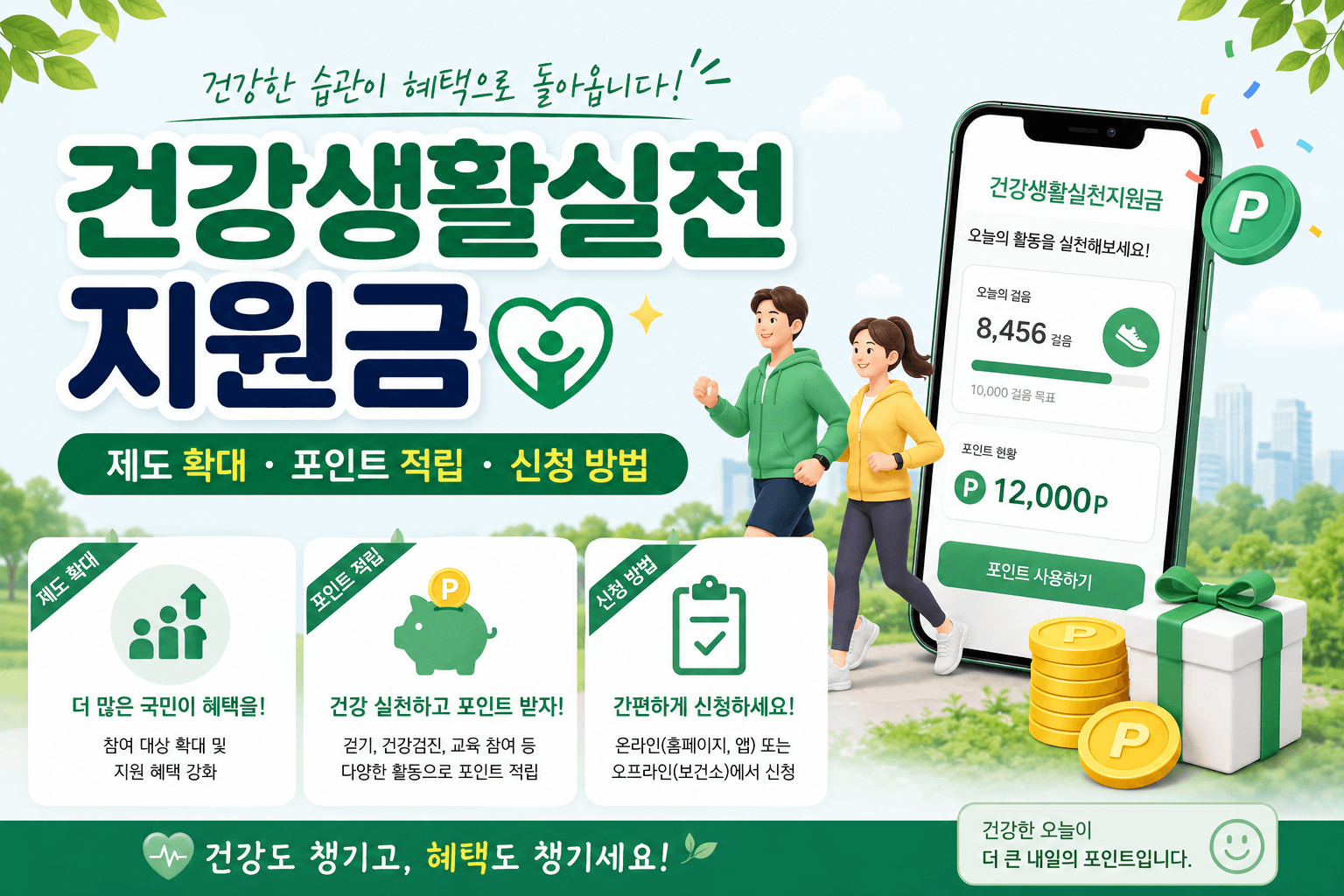 건강생활실천지원금