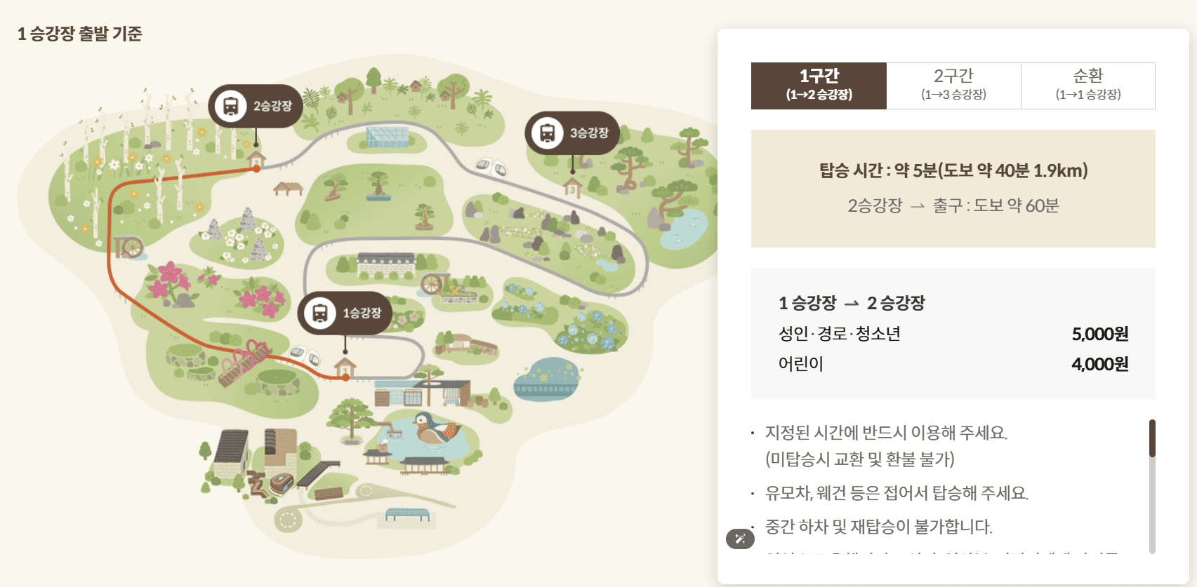 화담숲 모노레일 1구간