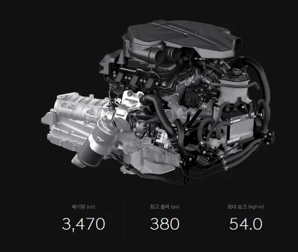 gv80 3.5t 엔진