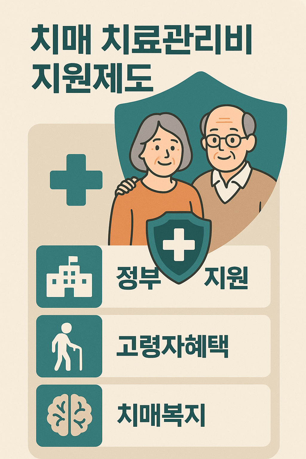 치매치료관리비지원제도