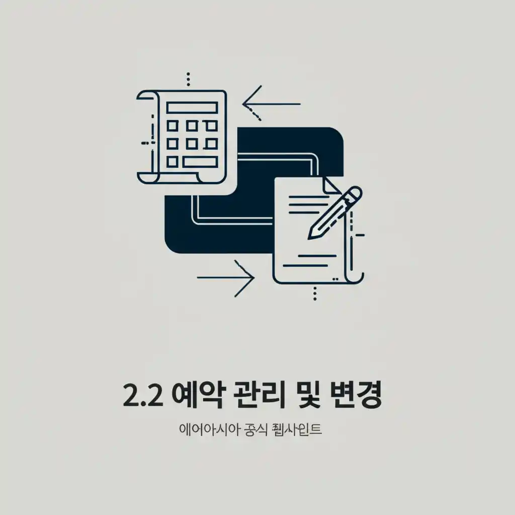 에어아시아 공식 웹사이트의 예약 관리 및 변경 페이지 화면.