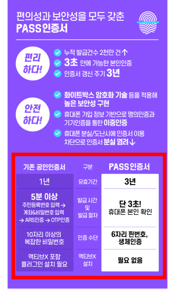 pass 인증서 연말정산