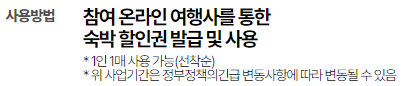 대한민국 숙박세일 페스타 쿠폰 발급 방법